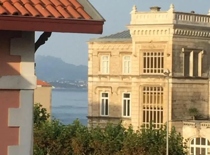 Appartement Cote Des Basques