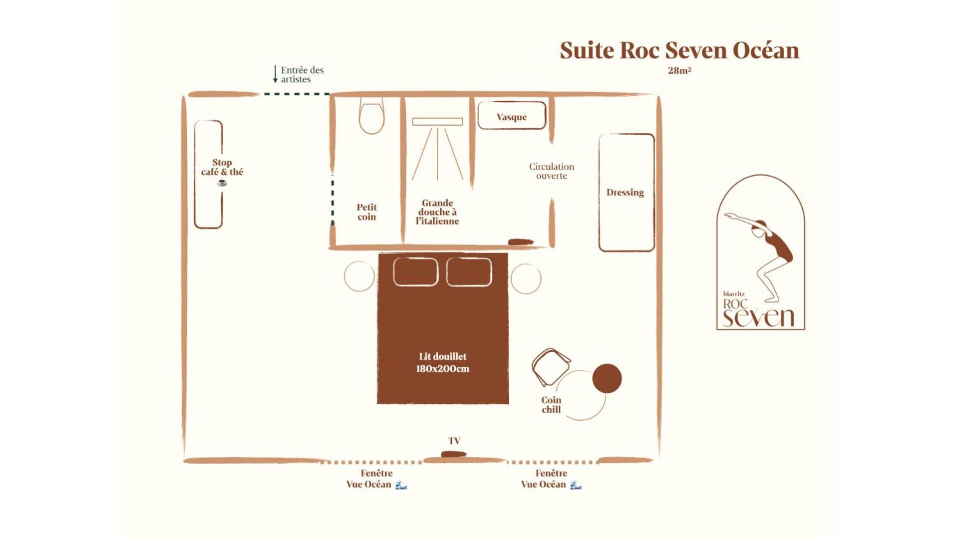 Roc Seven Hotel Biarritz