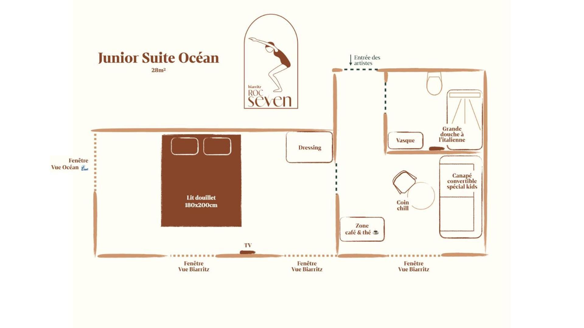 Roc Seven Hotel