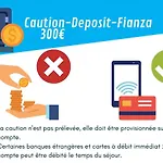 Lalanne Btz, Duplex Jardinet Pres De La Plage