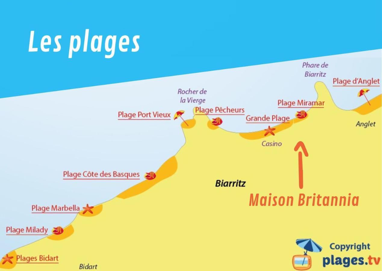 Maison Britannia Au Coeur De *